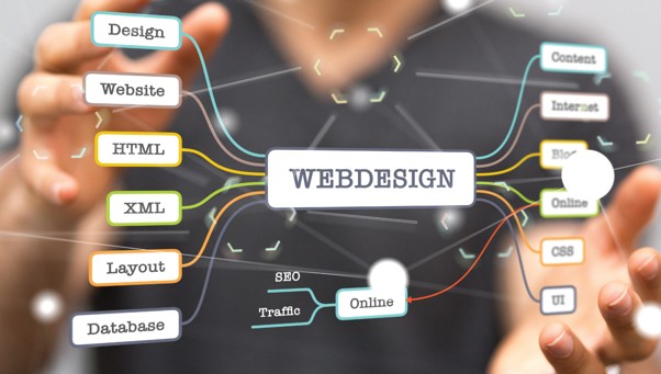 Custom Web Design in Long Beach, CA
